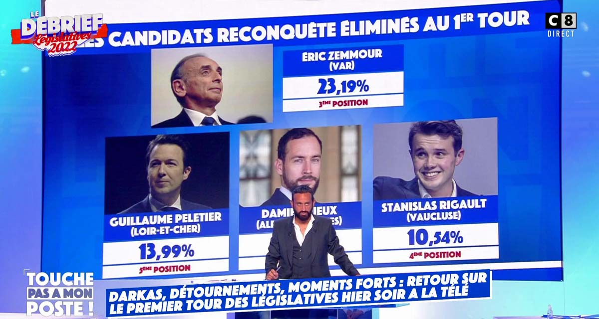 Touche pas à mon poste : une fin actée pour Cyril Hanouna, un chroniqueur sur le départ ? Audience renversante sur C8 