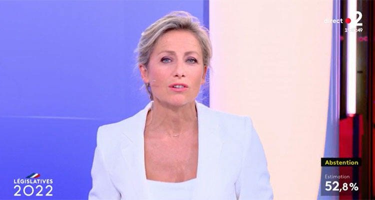 Programme TV de ce soir (dimanche 19 juin 2022) : Elections législatives 2e tour (France 2), Grand Prix du Canada (Canal+), La couleur de l'argent (Arte)...