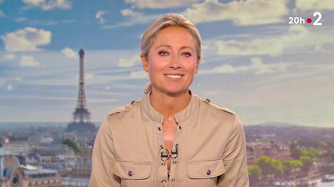 Anne-Sophie Lapix : Incident en direct, France 2 change ses plans |  Toutelatele
