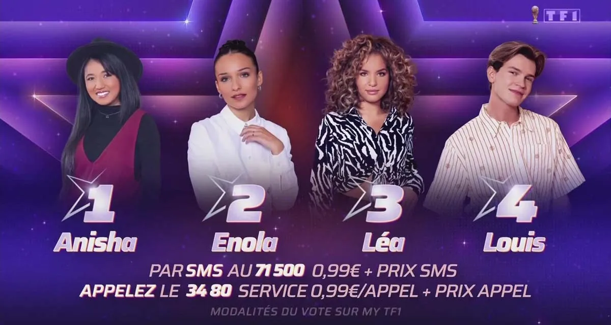 Star Academy 2022 : la finale change d’horaire sur TF1, Louis, Anisha, Léa et Enola en danger Star Academy 2022 : la finale change d’horaire sur TF1, Louis, Anisha, Léa et Enola en danger