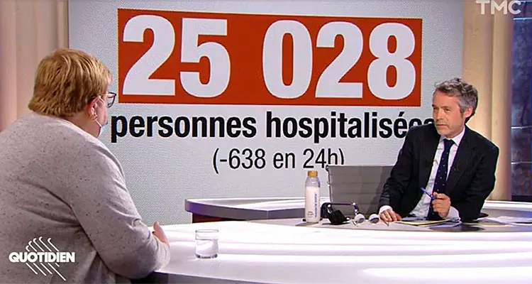 Audiences TV Access (mardi 11 mai 2021) : N’oubliez pas les paroles s’envole, Demain nous appartient résiste sur TF1, Quotidien stable Audiences TV Access (mardi 11 mai 2021) : N’oubliez pas les paroles s’envole, Demain nous appartient résiste sur TF1, Quotidien stable