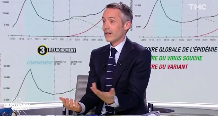 Audiences TV Access (vendredi 19 février 2021) : Demain nous appartient réduit l’écart sur N’oubliez pas les paroles, Quotidien perd en puissance Audiences TV Access (vendredi 19 février 2021) : Demain nous appartient réduit l’écart sur N’oubliez pas les paroles, Quotidien perd en puissance