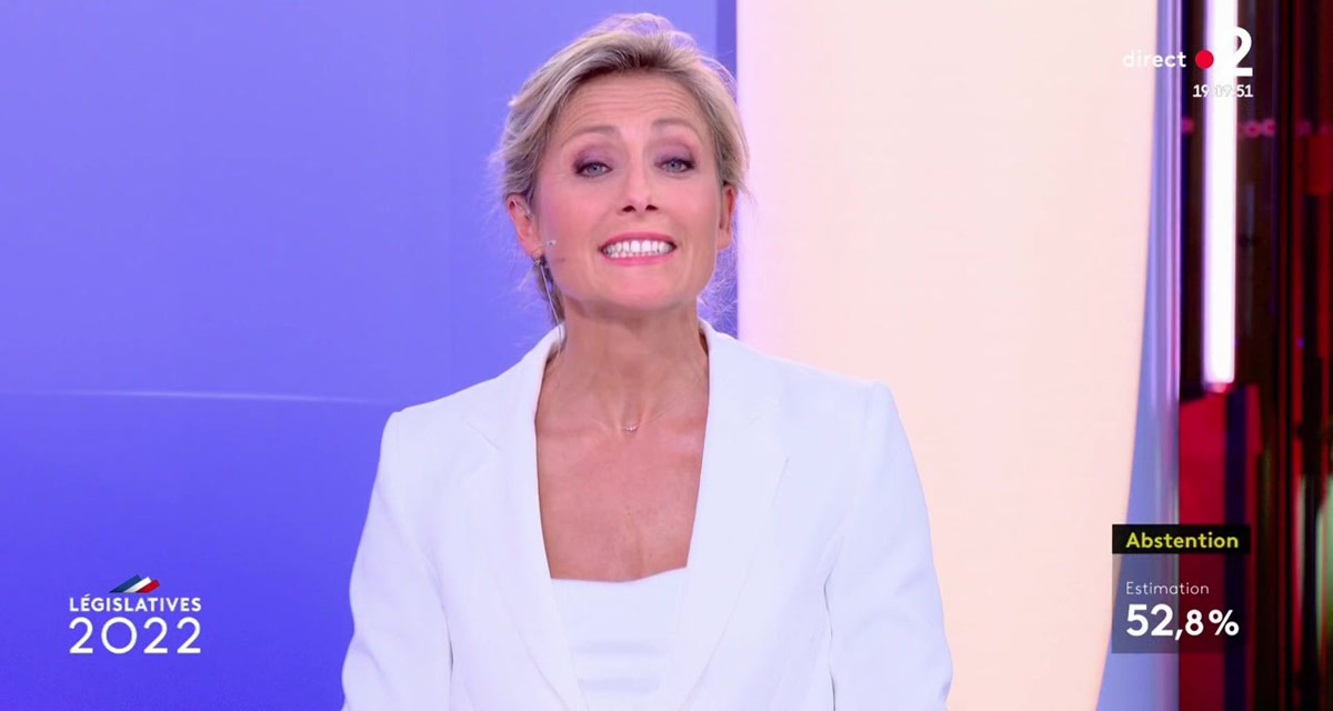 JT 20H : Anne-Sophie Lapix perd le contrôle en direct, France 2 accuse le coup