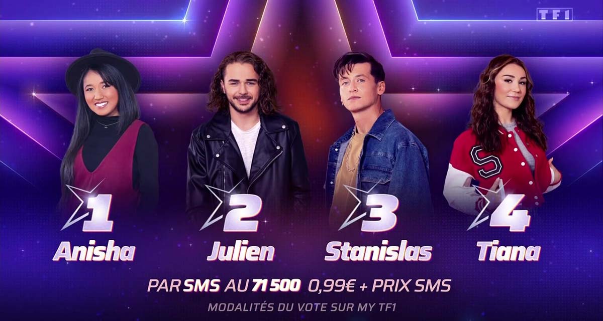 Star Academy : Julien prêt à quitter le château, les larmes d’Anisha, Stan et Tiana éliminés sur TF1 ?