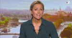 JT 20H : révélations bouleversantes pour Anne-Sophie Lapix, France 2 en alerte