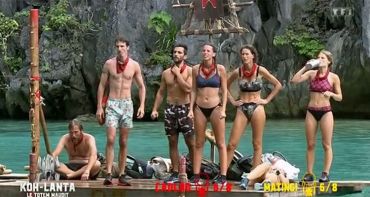 Audiences TV prime (mardi 12 avril 2022) : Koh-Lanta (TF1) leader en hausse, flop pour France 2, le foot régale W9