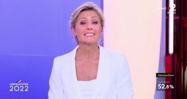 JT 20H : Anne-Sophie Lapix perd le contrôle en direct, France 2 accuse le coup