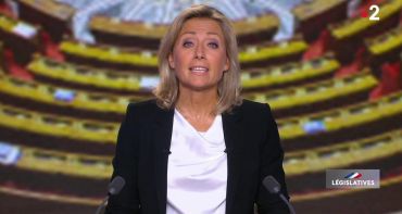 JT 20H : Anne-Sophie Lapix face à une accusation choc, France 2 s'effondre avec Jean-Luc Mélenchon