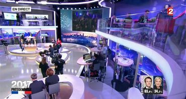 Audiences TV du dimanche 7 mai 2017 : La victoire d'Emmanuel Macron fait gagner France 2, Pirates des Caraïbes et Magellan ont leurs fans, Le festin de Babette séduit