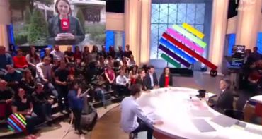 Quotidien : Yann Barthès proposera « Tif Show » sur TF1, juste après Koh-lanta