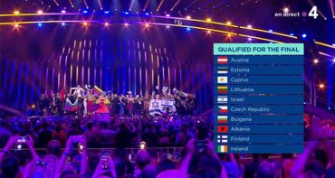 Eurovision 2018 : quelle audience et quels pays qualifiés pour la première demi-finale ?