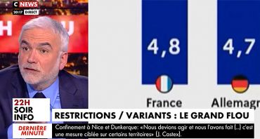 Heure des Pros : violence et insulte, Pascal Praud explose sur CNews