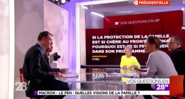 28 Minutes (Arte) : Elisabeth Quin au plus haut avec le duel Macron / Le Pen 
