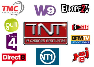 Audiences TNT > W9 grande gagnante, Europe 2 TV en forte progression