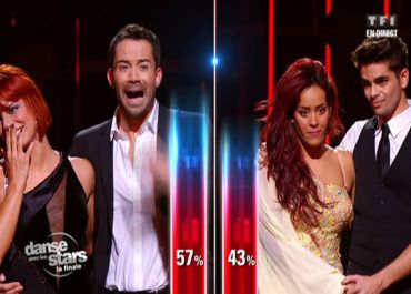 Danse avec les stars 3 > Emmanuel Moire remporte le trophée