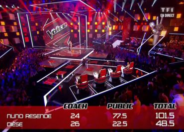 The Voice : une demi-finale avec les applaudissements pour TF1