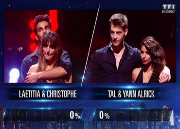 Danse avec les stars : TF1 en baisse avec l'élimination de Tal