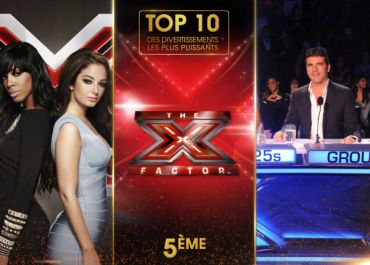 X Factor captive jusqu'à 34.8 millions de téléspectateurs