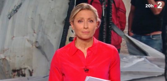 Anne-Sophie Lapix s’effondre en direct sur France 2