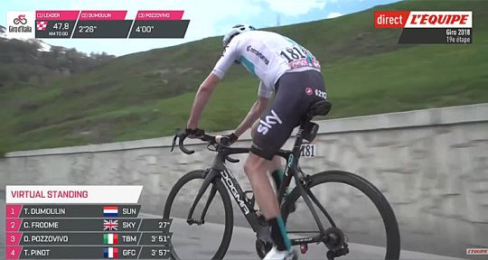 Giro 2018 : Chris Froome lâche Simon Yates et Tom Dumoulin, l’Equipe enchaîne les records d’audience