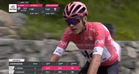 Giro 2018 : Chris Froome triomphe, L’Equipe 21 au plus haut en audience