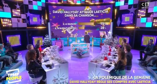 TPMP People : audiences en hausse pour Matthieu Delormeau sur C8