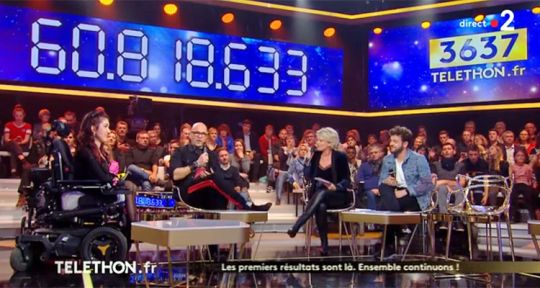 Audiences TV access (samedi 8 décembre 2018) : 50’ inside battu par le 19/20, C l’hebdo au million, Les Terriens du samedi en hausse