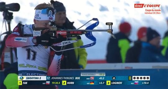 Biathlon - Coupe du monde : succès d’audience pour L’Équipe devant M6 et France 2, Martin Fourcade battu