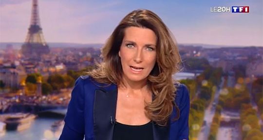 Audiences TV JT (dimanche 26 avril 2020) : Anne-Claire Coudray domine en repli, Jean-Baptiste Marteau et Laurent Delahousse boostés