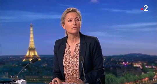 JT 20H : Anne-Sophie Lapix tourmentée, Karine Baste-Régis prolonge son absence