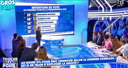 Touche pas à mon poste : Cyril Hanouna fragilise C8 après son clash avec Sophie Tapie