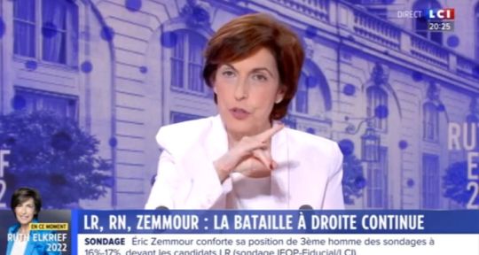 Ruth Elkrief : catastrophe d’audience pour LCI, BFMTV en plein doute