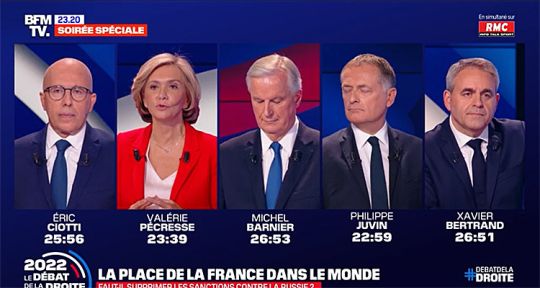 Débat des Républicains (CNews) : quelle audience pour Laurence Ferrari et Sonia Mabrouk ?