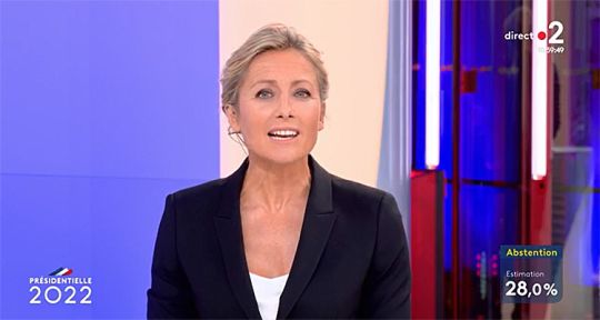JT 20H : Anne-Sophie Lapix condamnée, violent accrochage en direct sur TF1