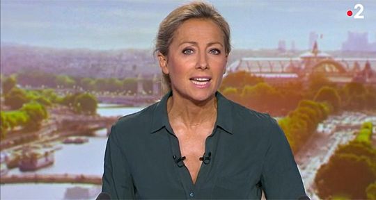 JT 20H : révélations bouleversantes pour Anne-Sophie Lapix, France 2 en alerte