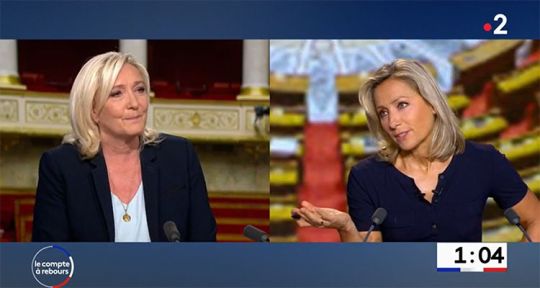 JT 20H : Anne-Sophie Lapix outrée par Marine Le Pen, catastrophe sur France 2