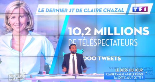 Touche pas à mon poste : les adieux de Claire Chazal commentés, Cyril Hanouna au plus haut