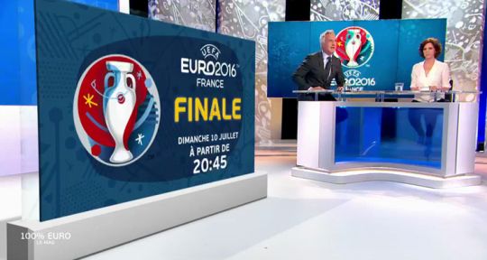 Finale Euro 2016 : avec France / Portugal, M6 fait exploser le prix des écrans publicitaires pendant le match
