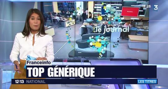 Audiences JT (jeudi 1er septembre 2016) : Emilie Tran Nguyen en hausse, Gilles Bouleau creuse l’écart, le Grand Soir 3 s’effondre