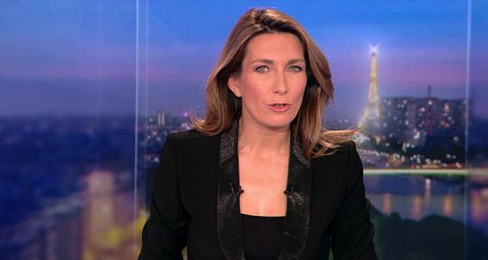 Audiences JT (dimanche 13 novembre 2016) : Anne-Claire Coudray en grande forme sur TF1, Laurent Delahousse repasse les 3 millions à 13 heures