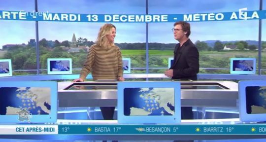  Météo à la carte et son Journal du temps attirent 12.2% du public, Midi en France en grande forme