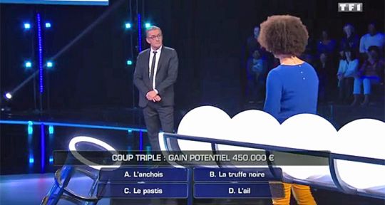 The Wall : Christophe Dechavanne et ses candidats dominent l’access sur TF1