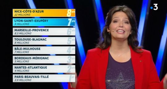 Grand Slam / 8 chances de tout gagner : Cyril Féraud se maintient au top, record d’audience pour Carine Teyssandier