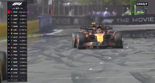 F1 (GP Canada) : Catastrophe en direct, succès d’audience pour Canal+