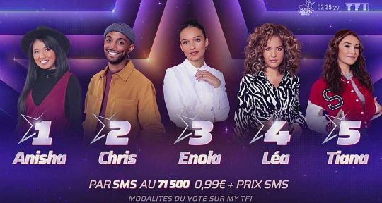 Star Academy : Anisha gêne Chris et Louis, sa victoire déjà annoncée face à Léa et Tiana sur TF1 ?