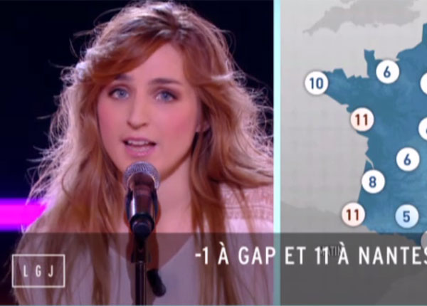 Le Grand Journal : Canal + réduit la publicité pour une émission plus fluide