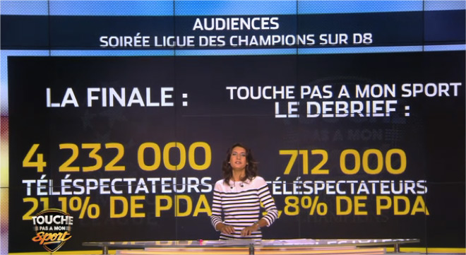 Touche pas à mon sport : la nouvelle affaire Serge Aurier, Gwendal Marimoutou et Estelle Denis face à 362 000 fidèles