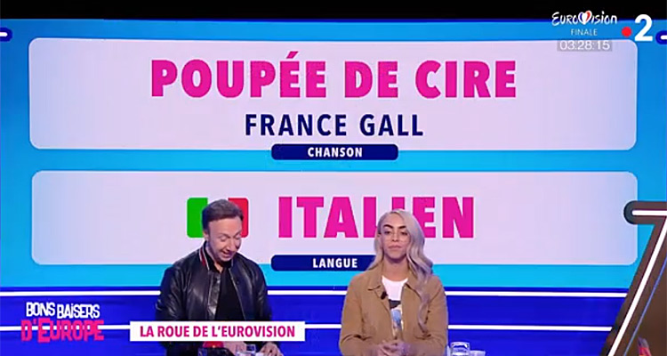 Bons baisers d’Europe : audience catastrophe pour Bern / Malagré, France 2 talonnée par TMC