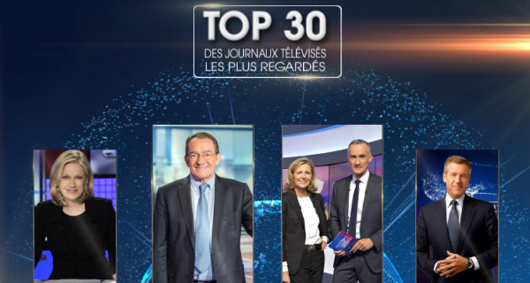Top 30 des JT les plus regardés : TF1 fait main basse sur l’Europe