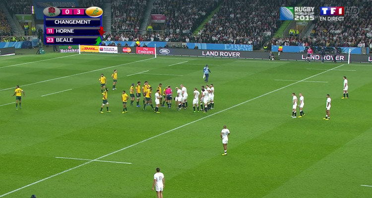 Coupe du monde de Rugby : l’Afrique du Sud et l’Australie dominent sans mal sur TF1